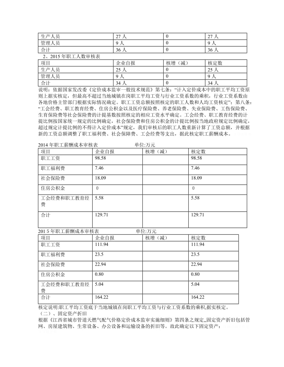 成本监审报告书.doc_第2页