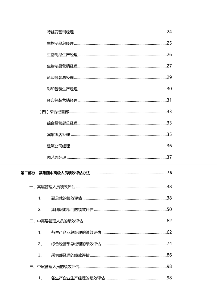 2020（岗位职责）2020年某集团中高级职位说明书_第4页