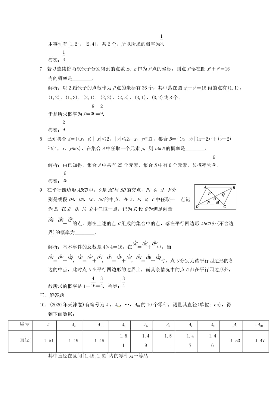 2020年高考数学总复习 高效课时作业10-2 文 新人教版（通用）_第3页