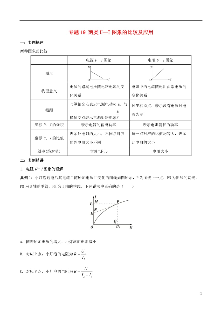 高二物理电学专题提升专题19两类U—I图象的比较及应用_第1页