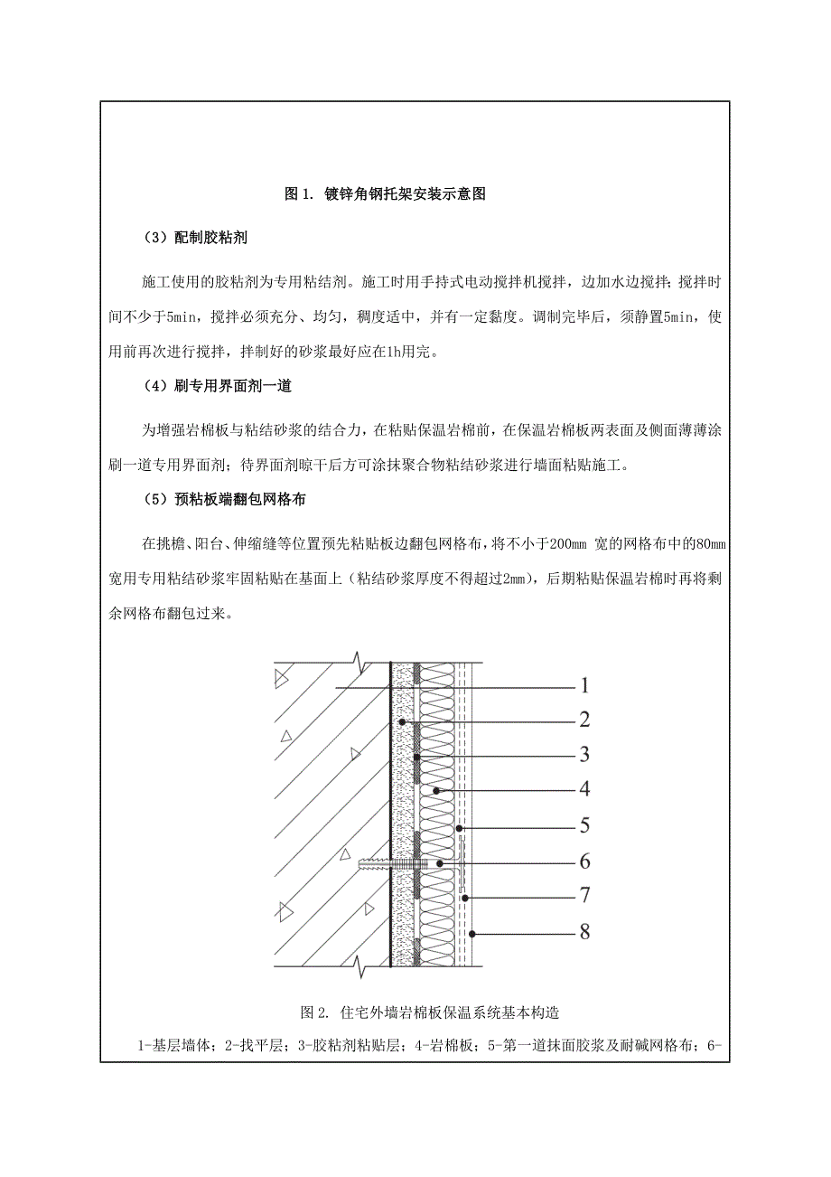 岩棉板保温技术交底大全_第4页