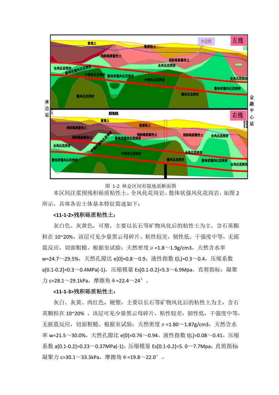 暗挖隧道帷幕注浆工程施工组织设计方案_第3页