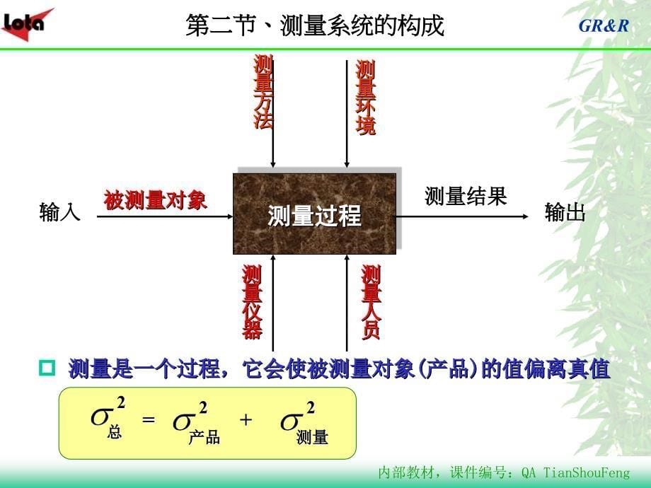 GRR培训-完整版_第5页