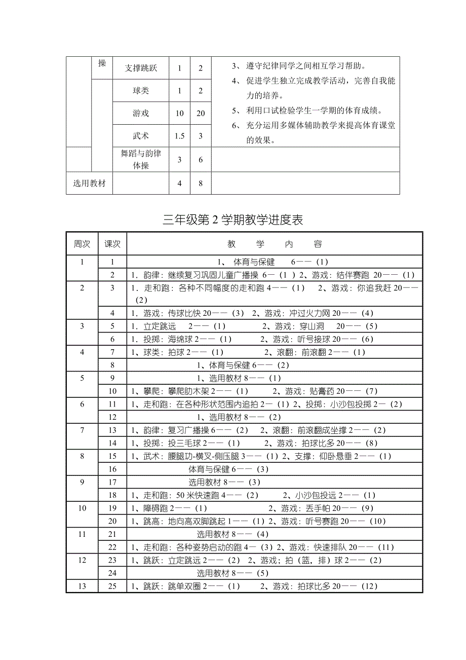 三年级第二学期体育课教学计划及教案.doc_第3页