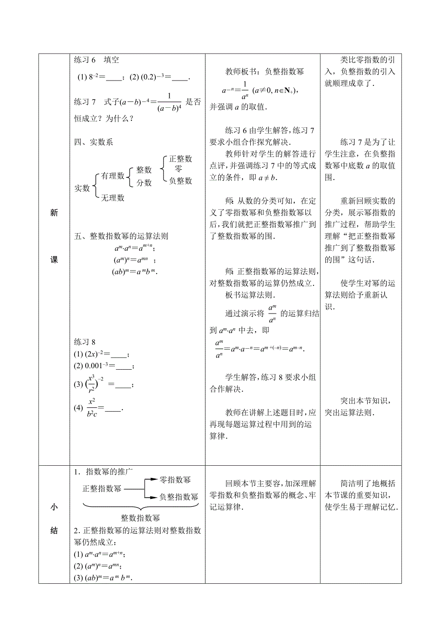 中职数学基础模块上册第四章指数、对数函数教（学）案集_第3页