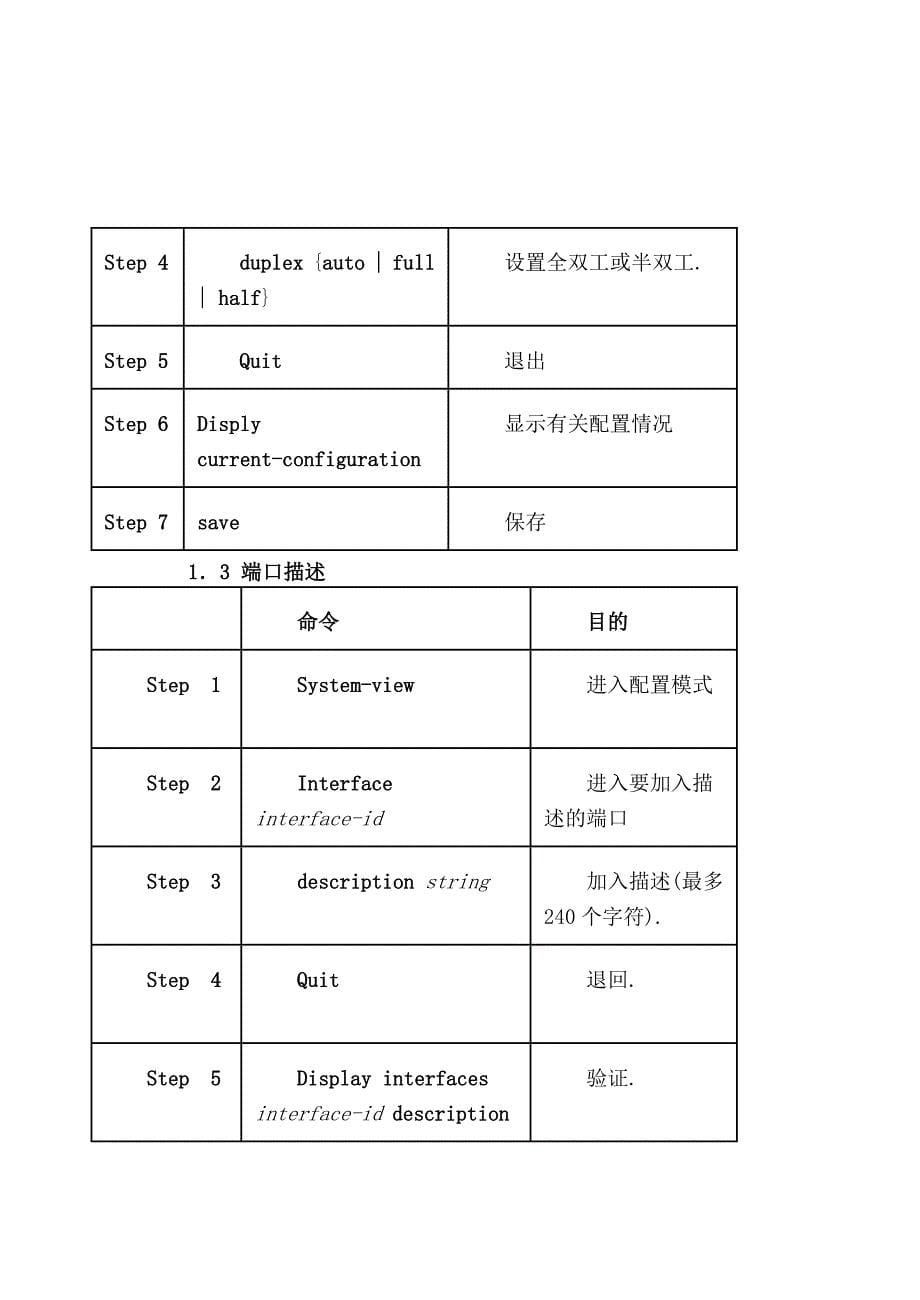 华为S2300配置手册(配置实例)_第5页