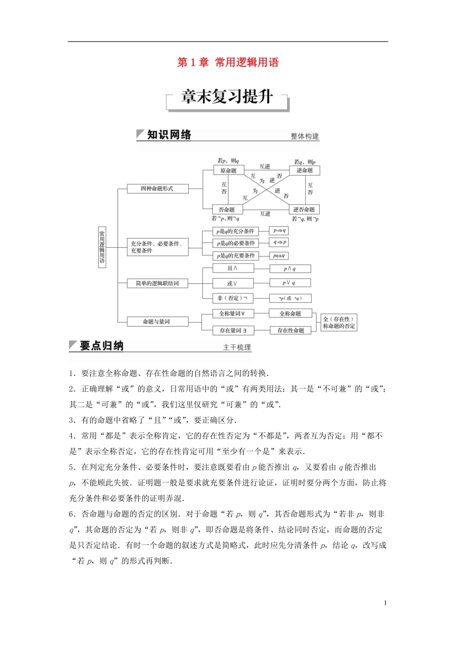 高中数学第1章常用逻辑用语章末复习提升学案苏教版选修2-1_第1页