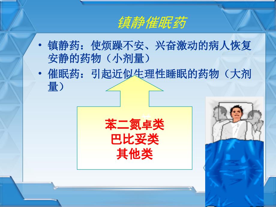 理解巴比妥类的作用特点、用途及急性中毒的解救原则_第3页