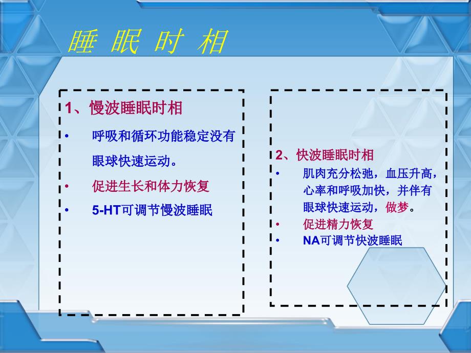 理解巴比妥类的作用特点、用途及急性中毒的解救原则_第4页