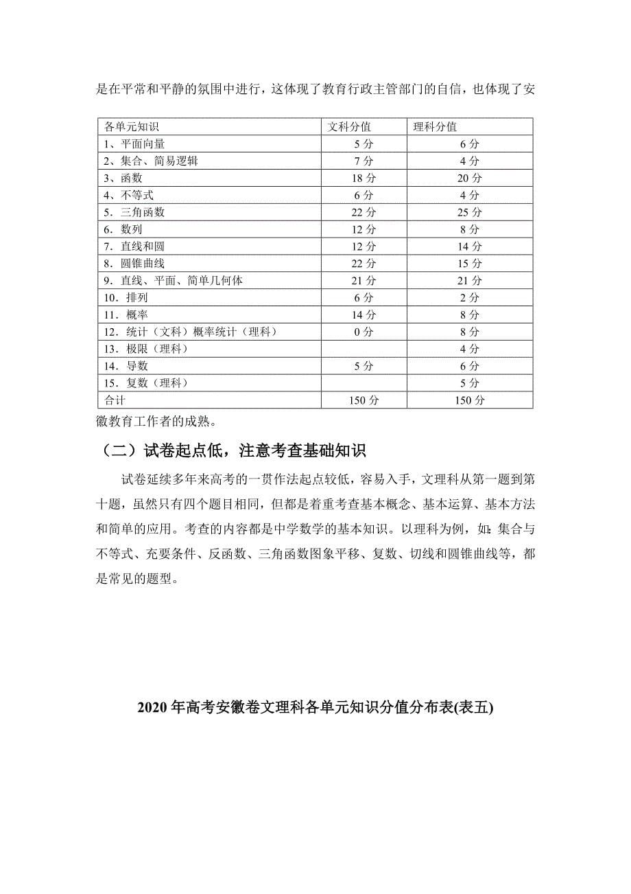 安徽省2020年高考数学试题分析 人教版（通用）_第5页