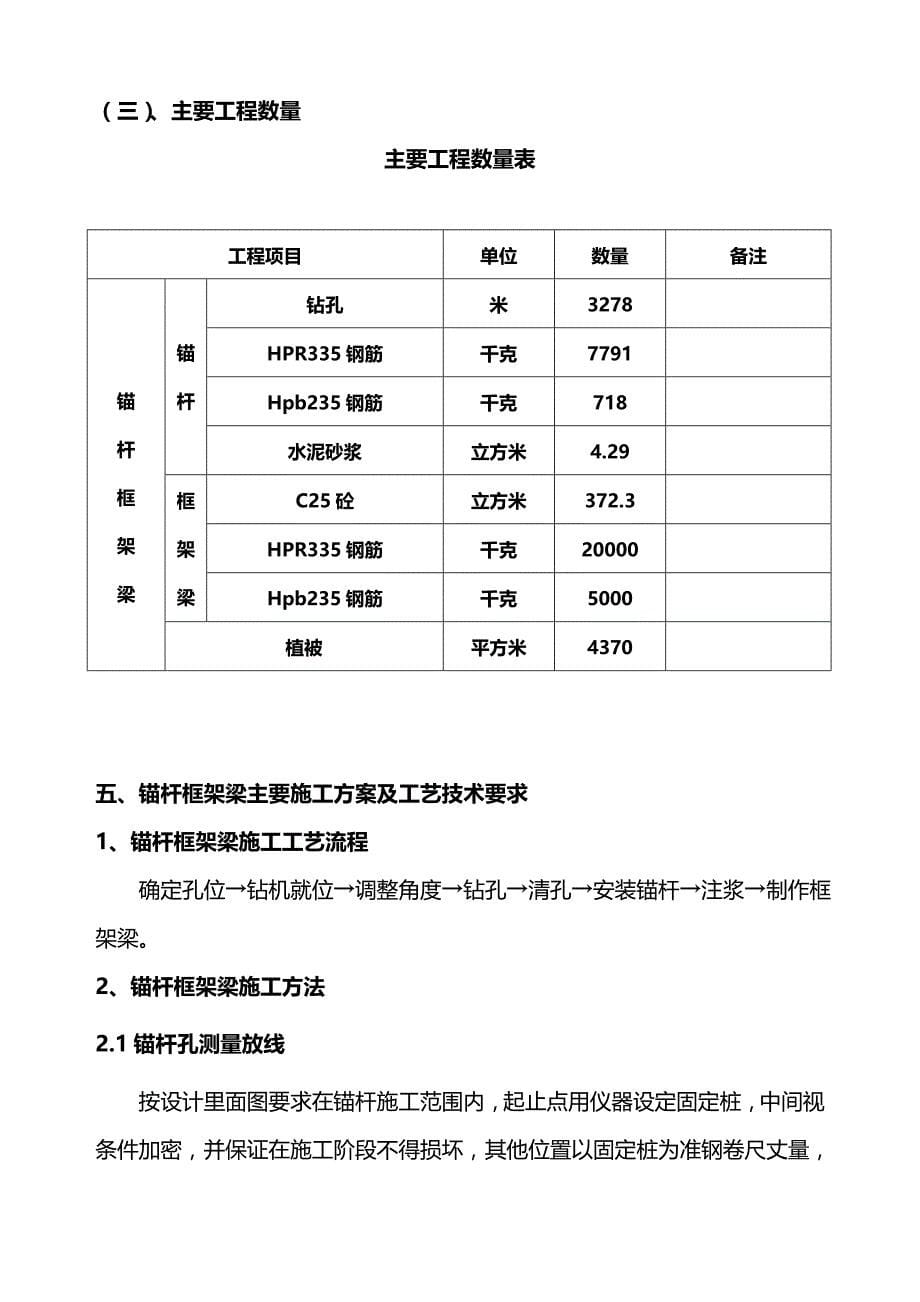 2020（建筑工程管理）高边坡防护锚杆框架梁施工专项方案_第5页