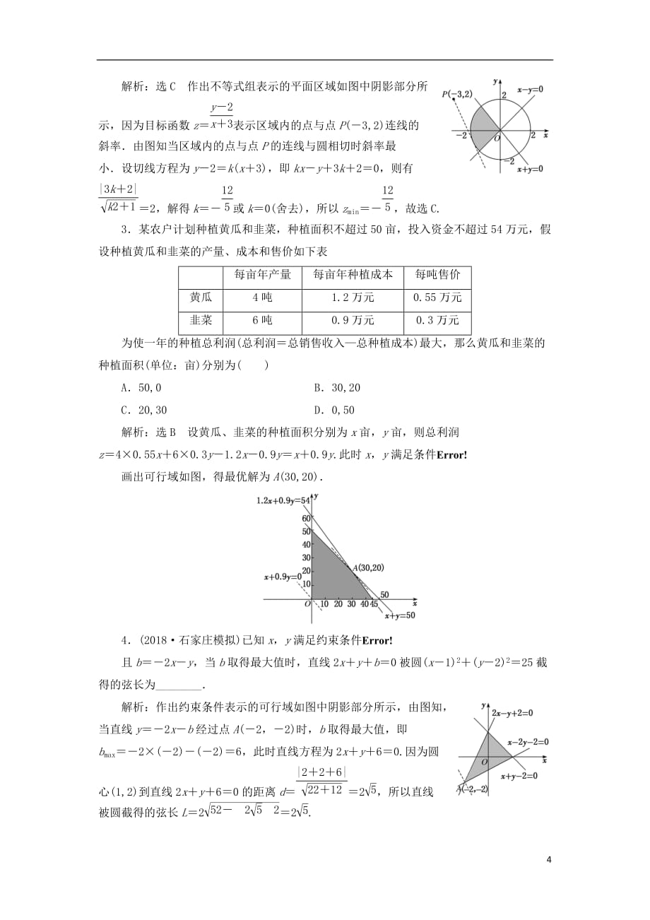 高考数学一轮复习课时跟踪检测（三十四）二元一次不等式（组）及简单的线性规划问题理（普通高中）_第4页