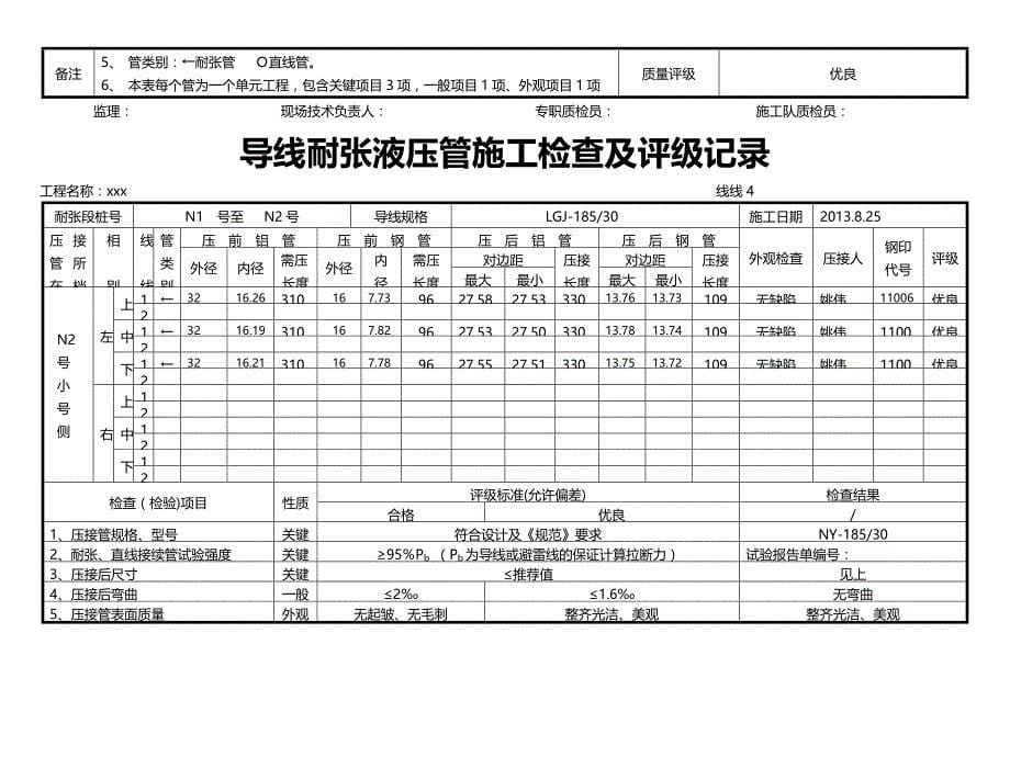 2020（建筑工程管理）导线耐张液压管施工检查及评级记录_第5页