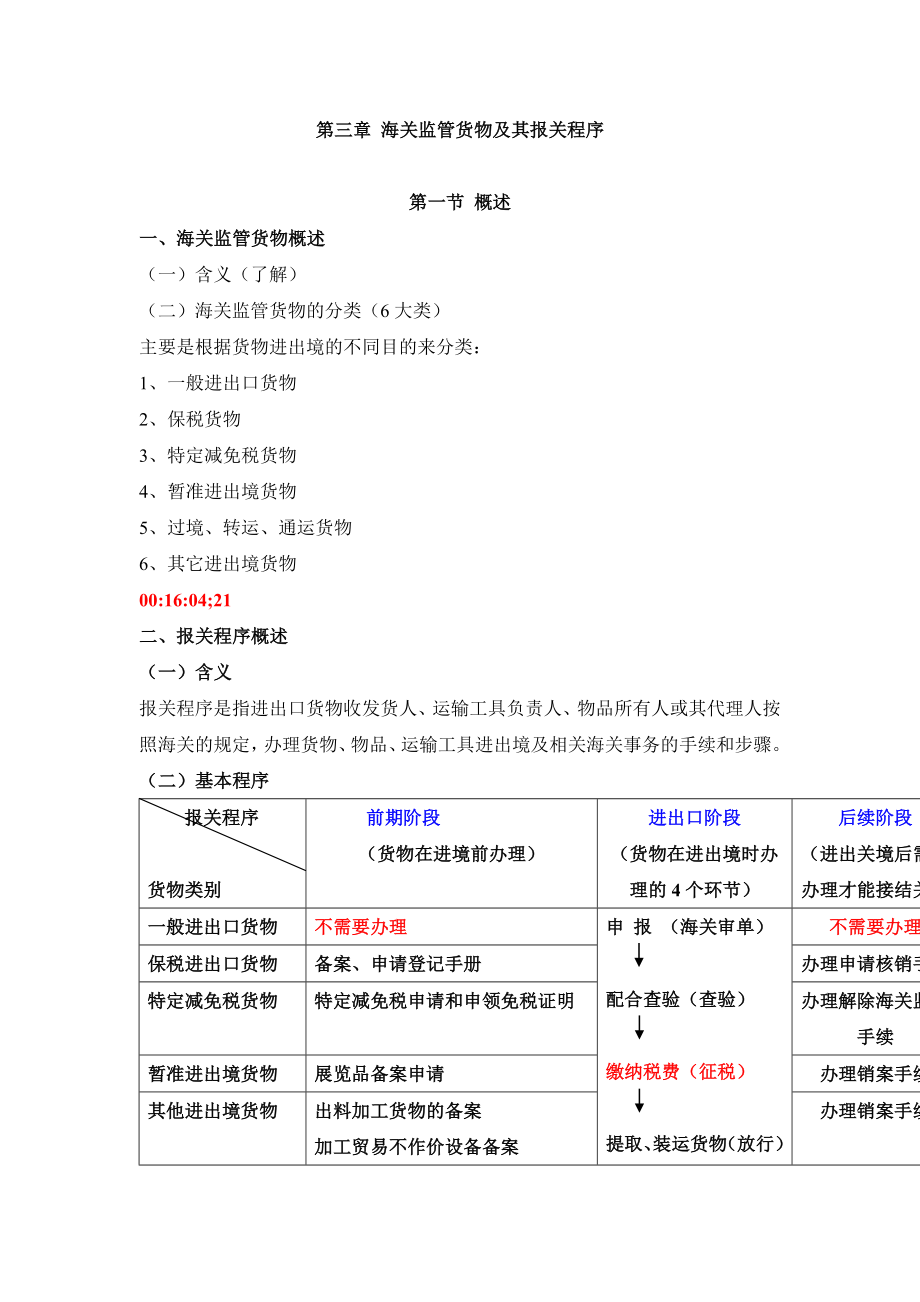 （报关与海关管理）报关实务第三章海关监管货物及其报关程序_第1页