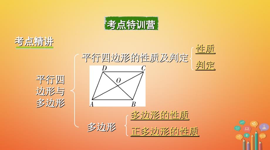 浙江省2018年中考数学复习 第一部分 考点研究 第五单元 四边形 第23课时 平行四边形与多边形课件_第2页