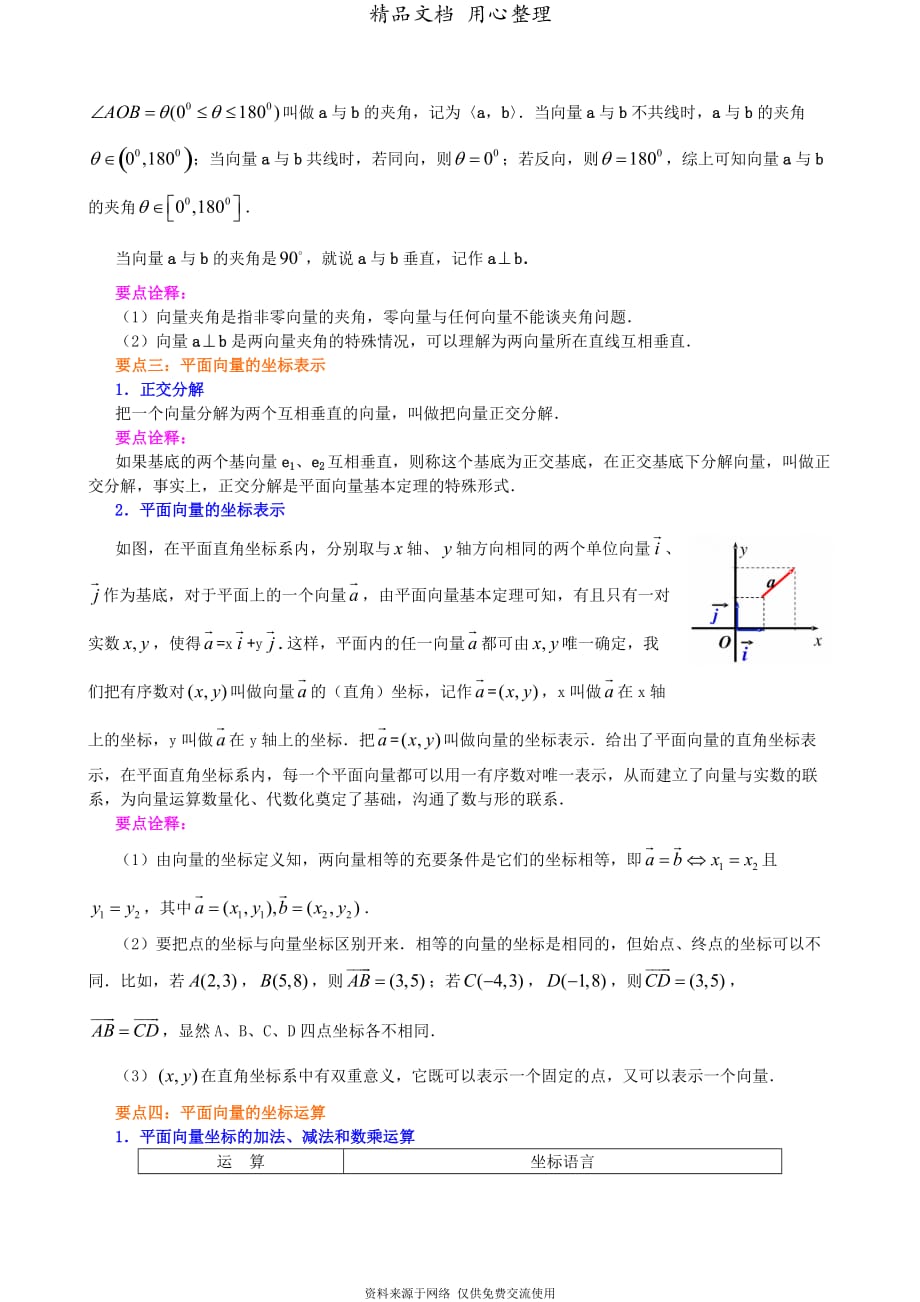 人教版高中数学【必修四】[知识点整理及重点题型梳理]-平面向量的基本定理及坐标表示-提高_第2页