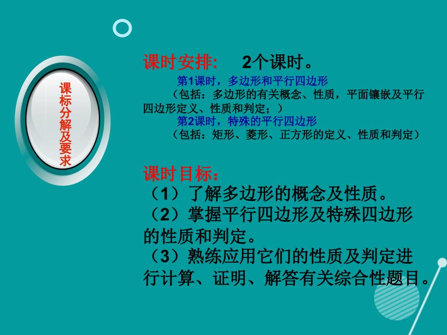 山东省临邑县2016中考数学复习 四边形课件_第3页