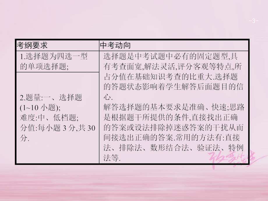 2018届中考数学复习 第三部分 统计与概率 第三十四课时 选择题解题技巧课件_第3页