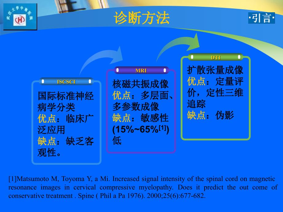 扩散张量成像在脊髓损伤中的应用课件_第4页