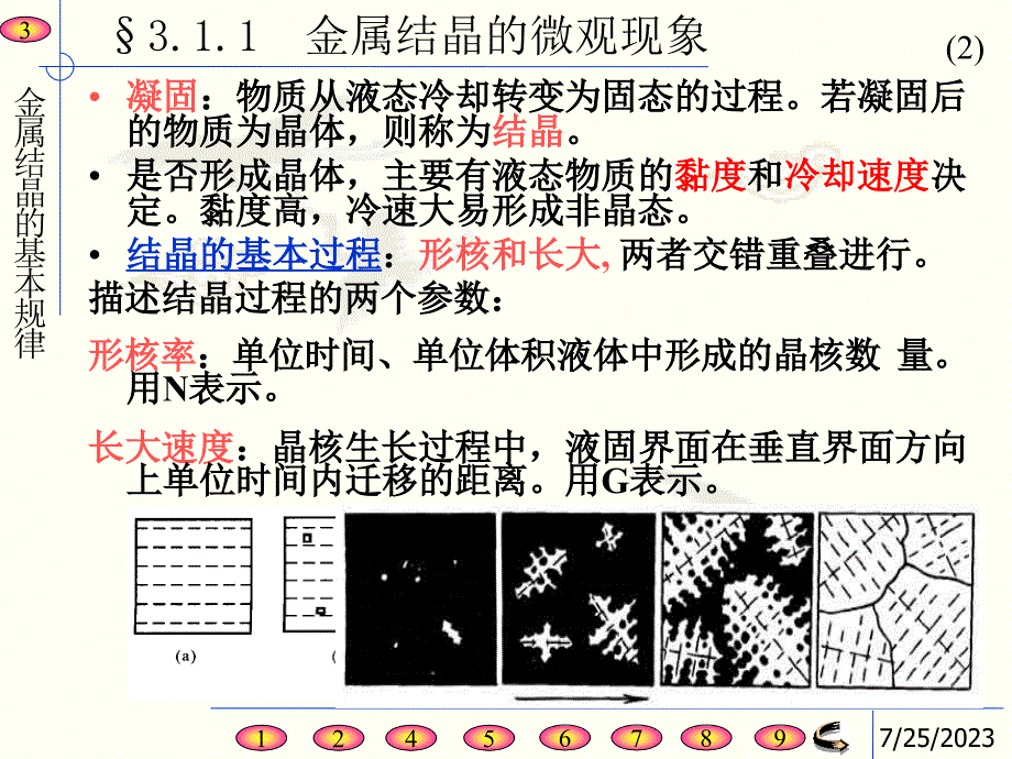 第一章 第五节 金属的结晶与铸锭_第2页