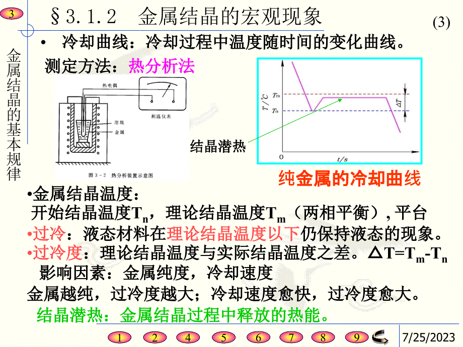 第一章 第五节 金属的结晶与铸锭_第3页