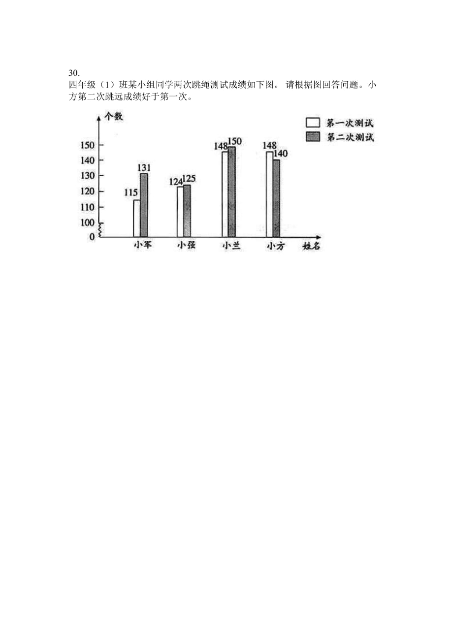 人教版四年级数学下册易错题专项练习题_第3页