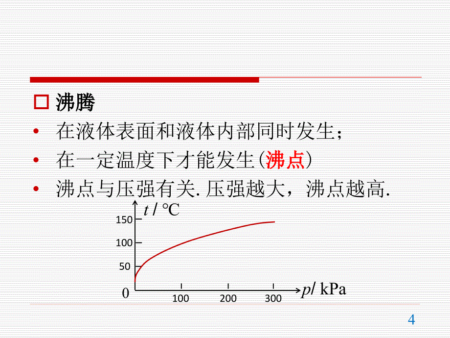 人教版高二物理选修3-3第九章9.3-饱和汽和饱和汽压课件(共20张PPT)_第4页