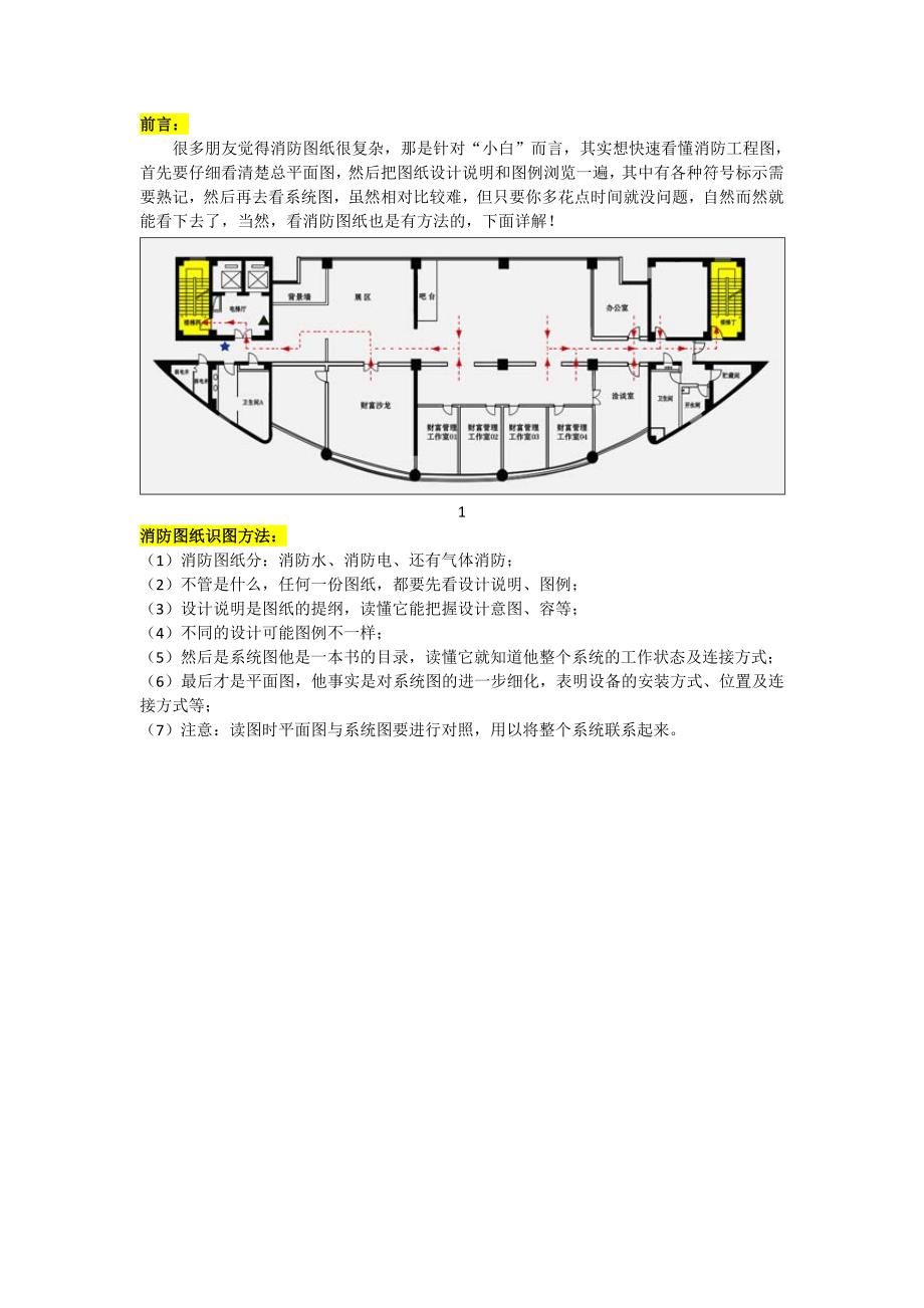 分享“消防图纸”识图方法让你一眼秒懂_第1页