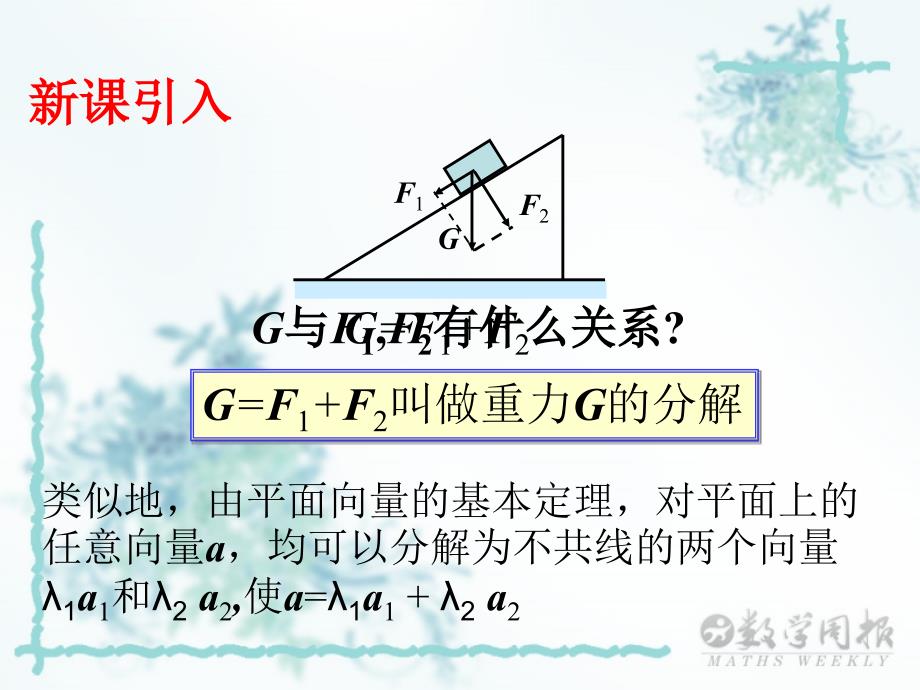 平面向量的正交分解及坐标表示运算 课件_第4页