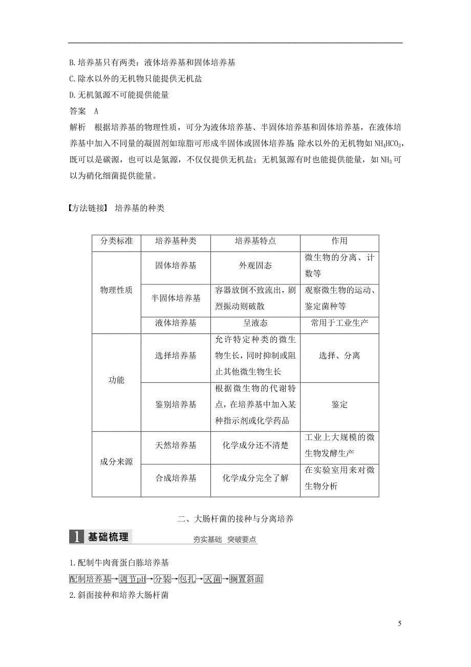 高中生物第一章无菌操作技术实践第1课时微生物的分离和培养同步备课教学案苏教选修1_第5页