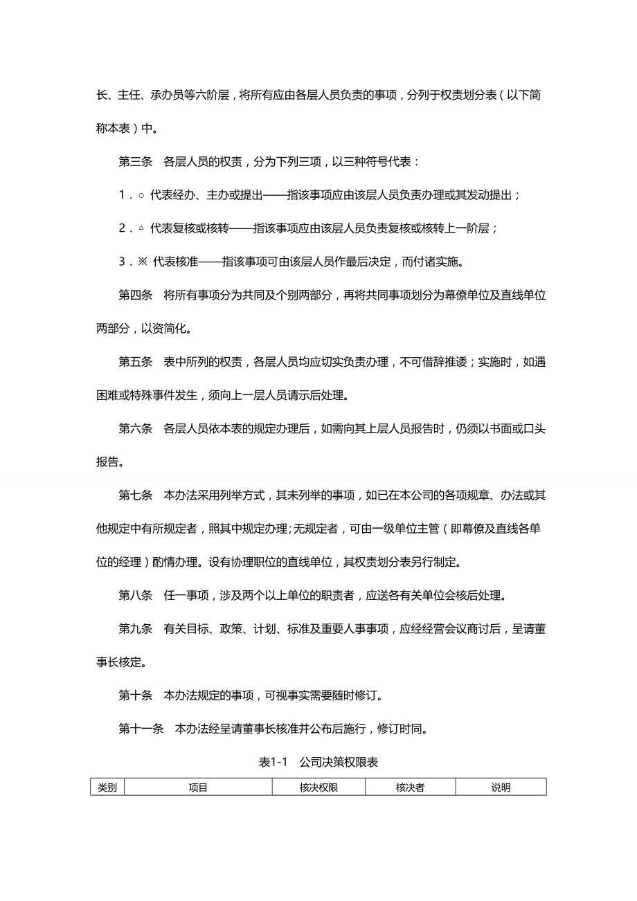 2020（管理制度）公司必备管理制度_第4页