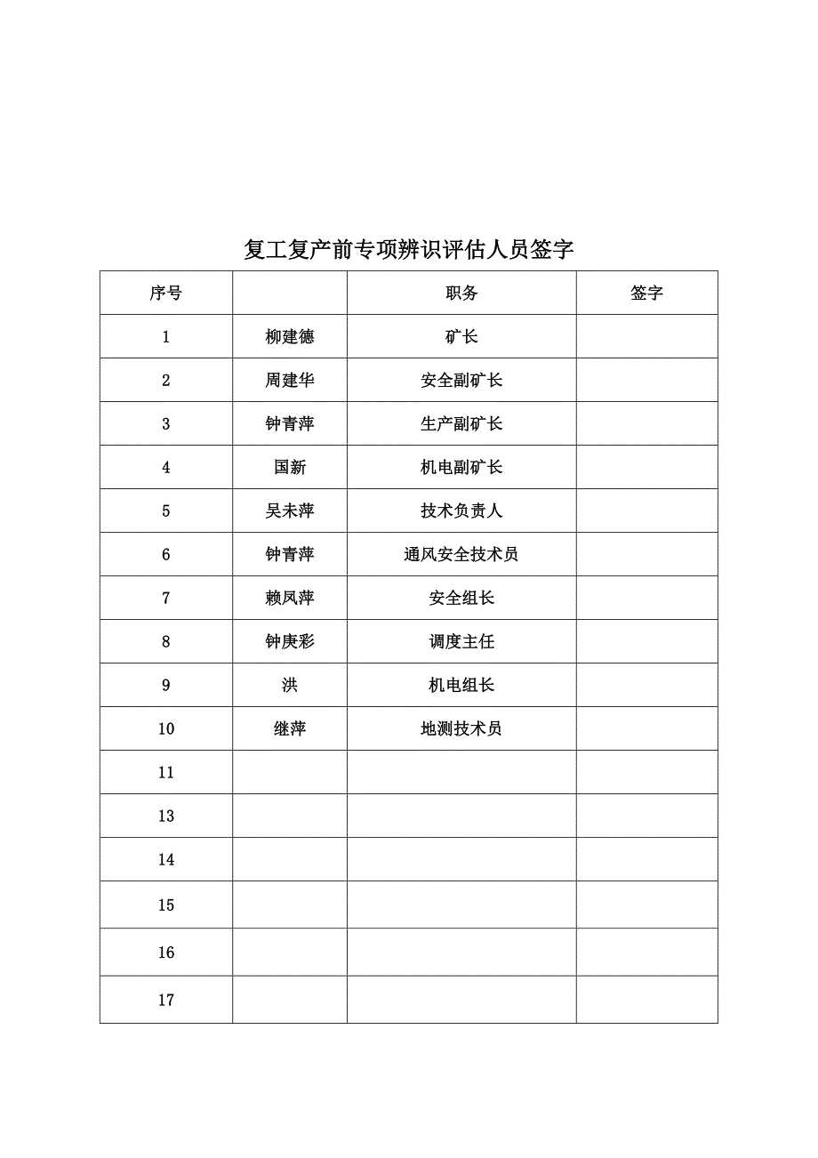 复工复产前专项安全风险辨识63012_第2页