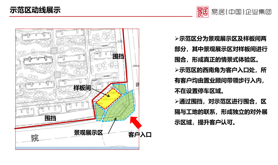 房地产项目示范区及样板间建议PPT幻灯片课件_第4页