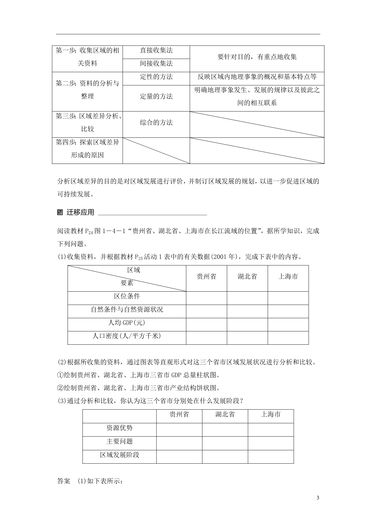 高中地理第一单元区域地理环境与人类活动单元活动学会分析区域差异同步备课教学案鲁教必修3_第3页