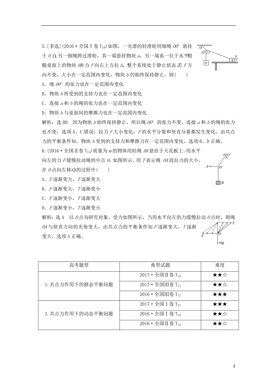 高考物理二轮复习专题一力与运动（一）聚焦选择题考法——力与物体平衡讲义_第3页