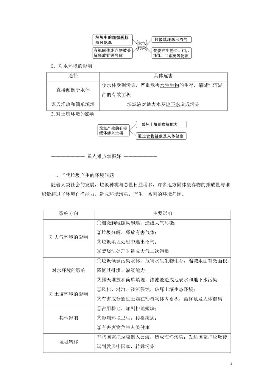 高中地理第二章环境污染与防治第二节固体废弃物污染及其危害教学案新人教选修6_第5页