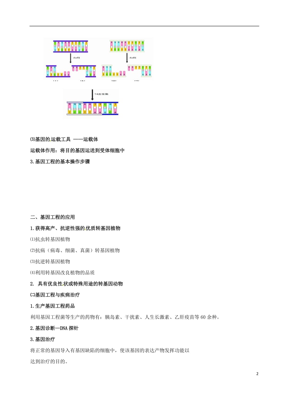 高中生物基因工程及其应用素材新人教版必修2_第2页