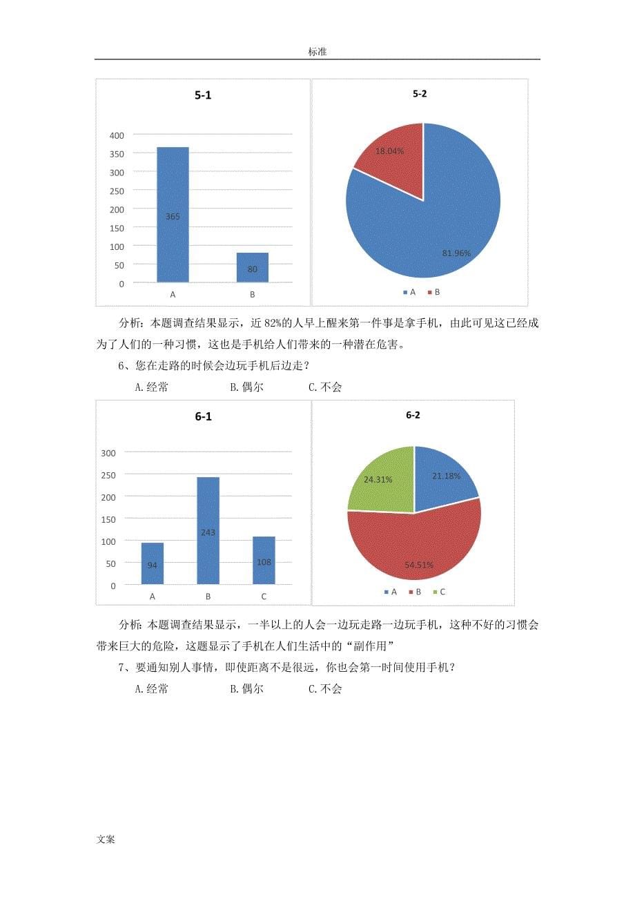 大学生对手机依赖程度调研报告材料_第5页