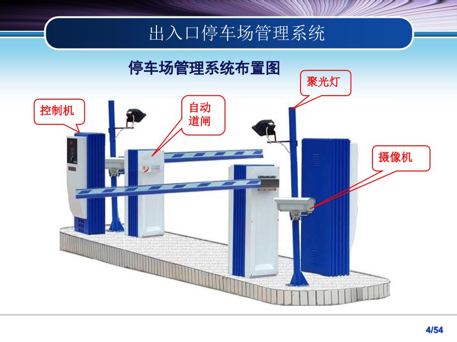 智能停车场管理系统组成及原理PPT幻灯片课件_第4页