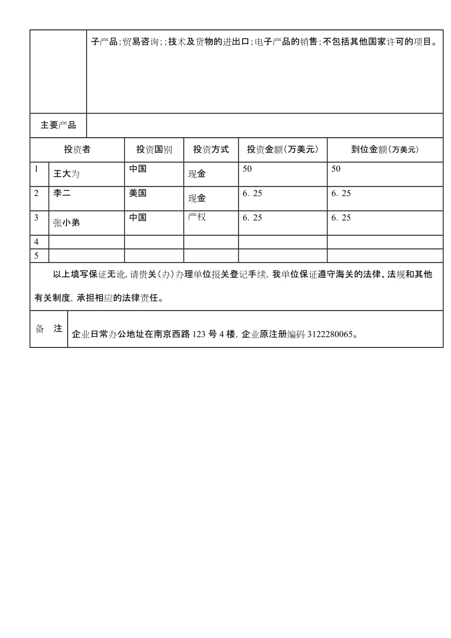 （报关与海关管理）报关单位情况登记表_第4页