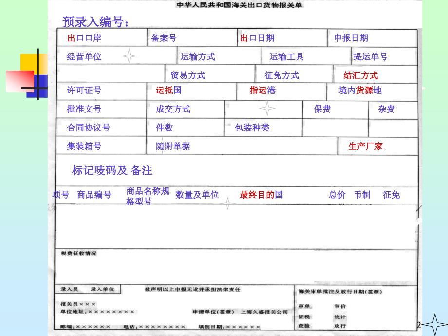 （报关与海关管理）报关单的填写_第2页