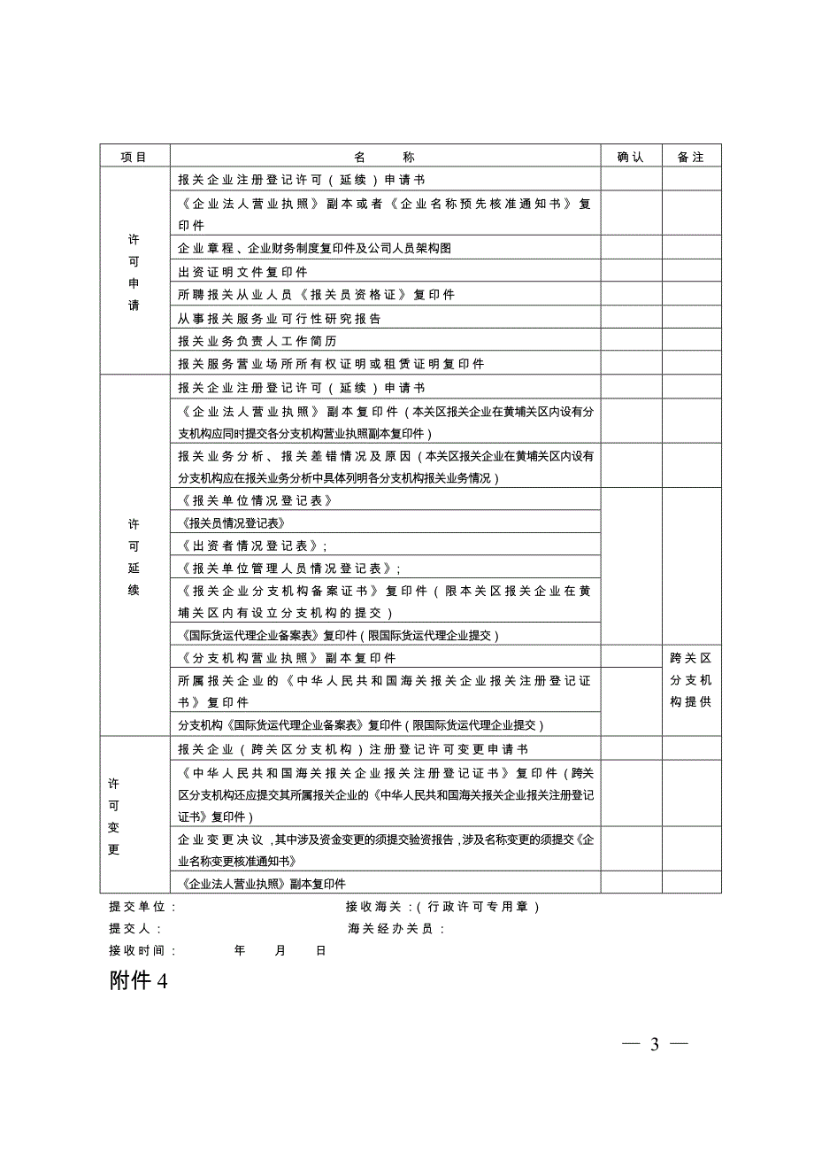 （报关与海关管理）报关单位相关表格_第3页