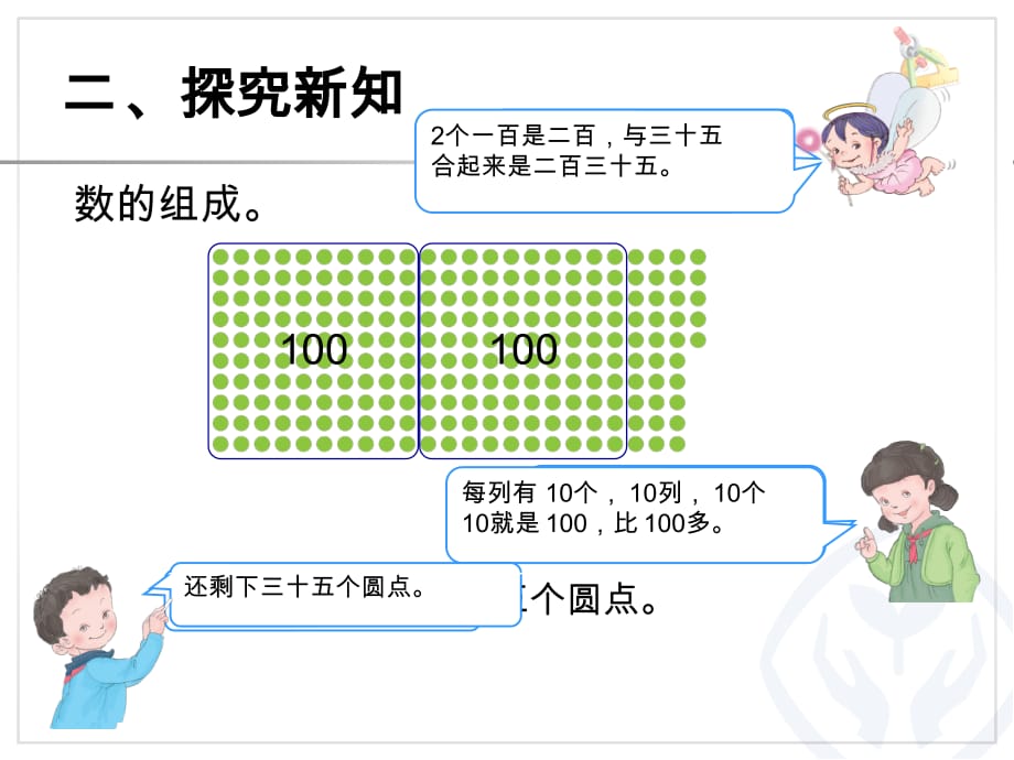 人教版数学二下七---1000以内数的认识(例2、例3)_第3页