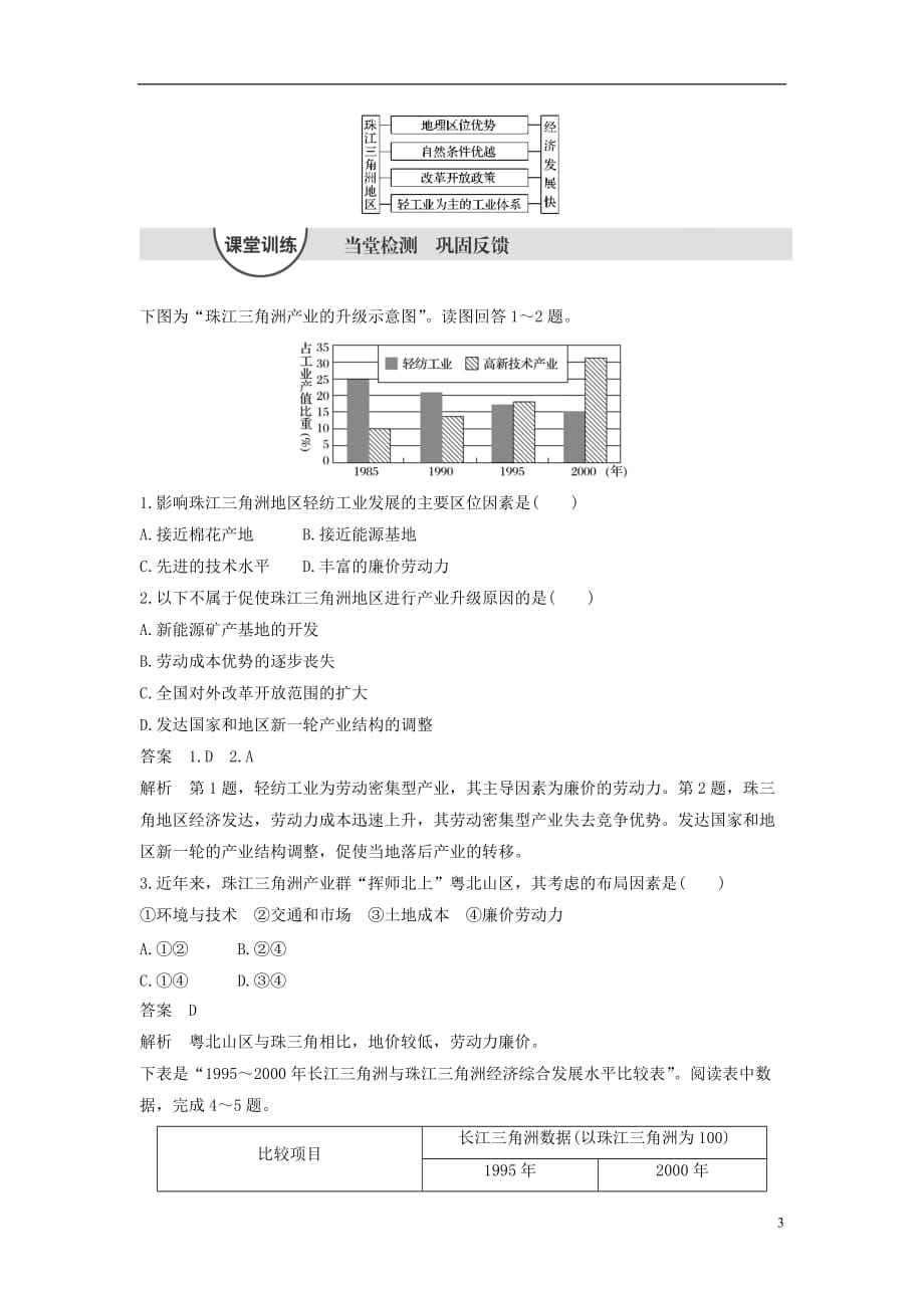 高中地理第四单元区域综合开发与可持续发展第三节经济发达地区的可持续发展——以珠江三角洲地区为例（1）同步备课教学案鲁教必修3_第3页