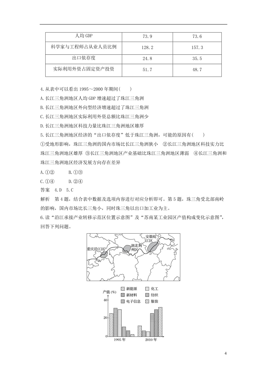 高中地理第四单元区域综合开发与可持续发展第三节经济发达地区的可持续发展——以珠江三角洲地区为例（1）同步备课教学案鲁教必修3_第4页