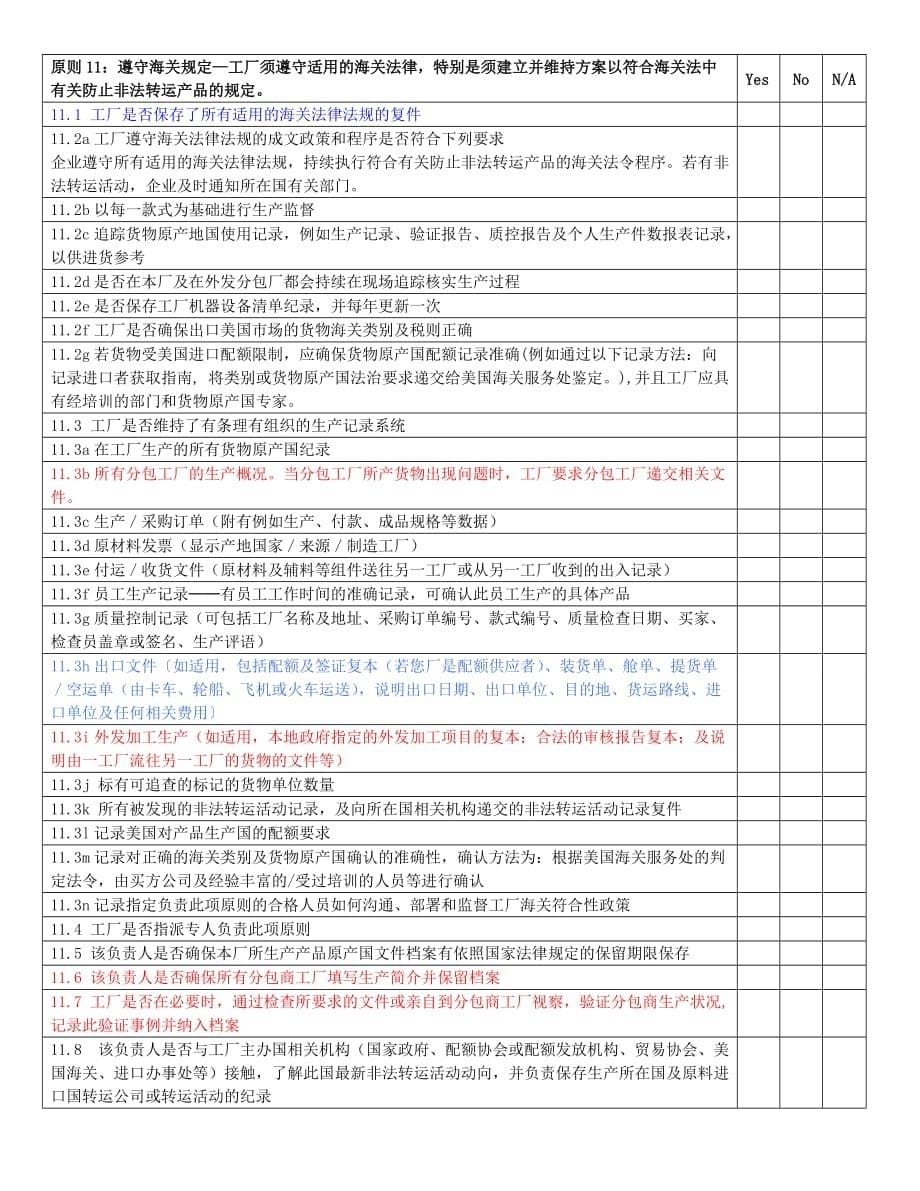 WRAP内部审核记录文本_第5页