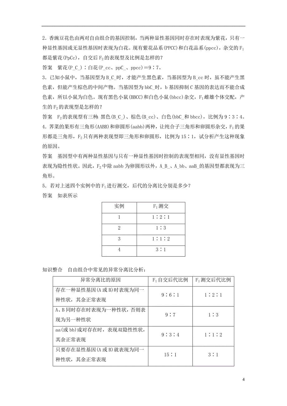 高中生物第一章孟德尔定律第二节自由组合定律（Ⅱ）教学案浙科必修2_第4页