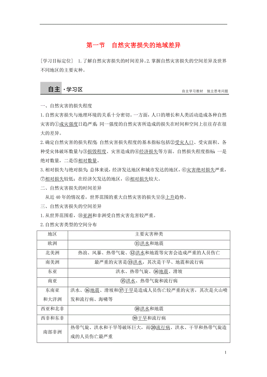 高中地理第三章自然灾害与环境第一节自然灾害损失的地域差异学案湘教选修5_第1页