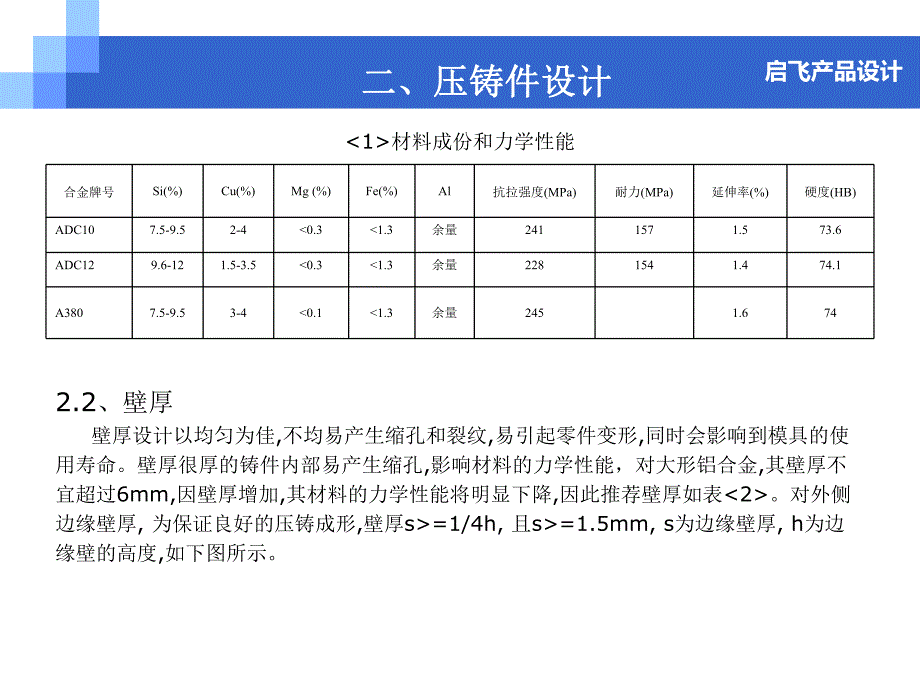 产品结构设计资料非常全_第4页