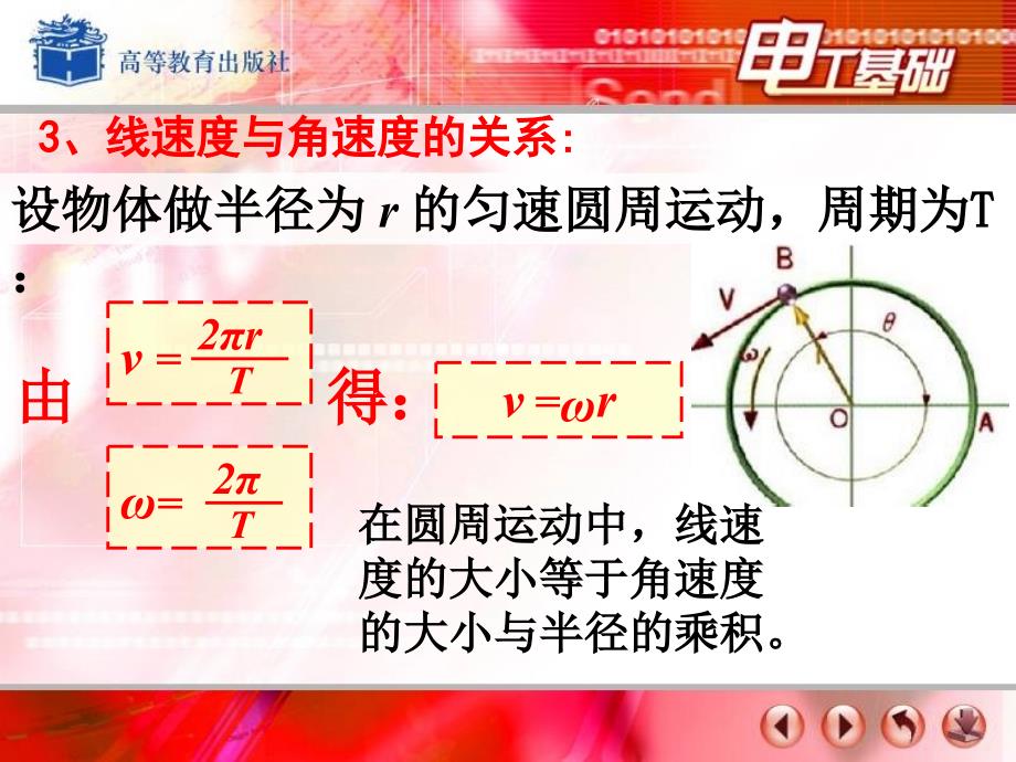 第一节 交流电的产生_第4页